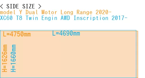 #model Y Dual Motor Long Range 2020- + XC60 T8 Twin Engin AWD Inscription 2017-